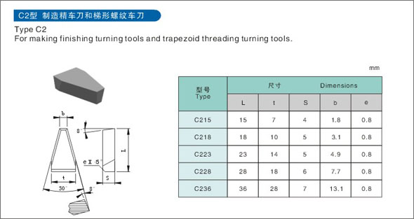 Brazed Inserts C2