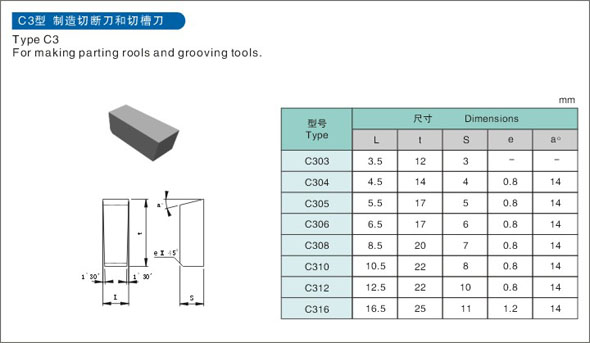 Brazed Inserts C3