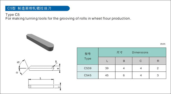 Brazed Inserts C5