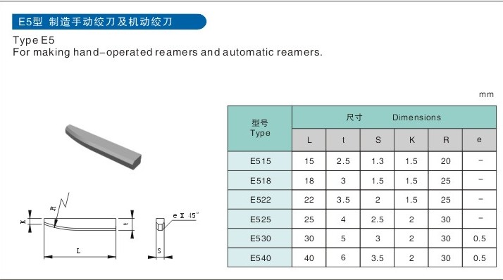 Brazed Inserts E5