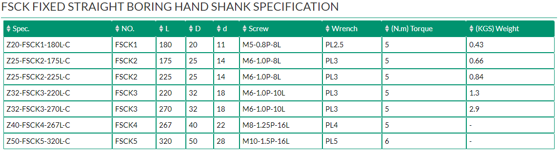 FSCK FIXED STRAIGHT BORING HAND SHANK