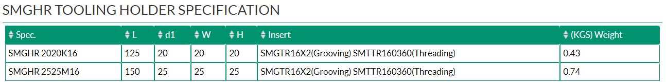 SMGHR TOOLING HOLDER	