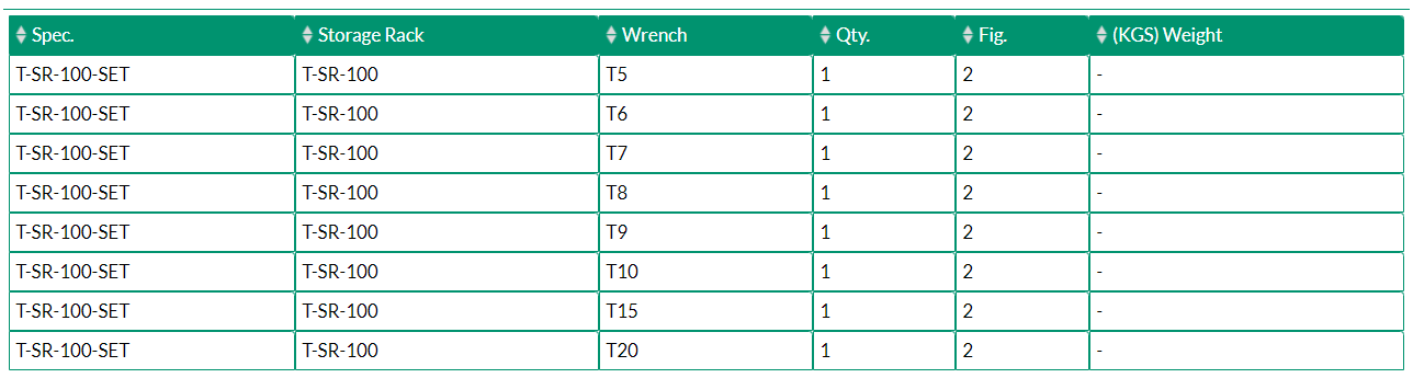 TW TORQUE SCREWDRIVER/WRENCH STORAGE RACK SET